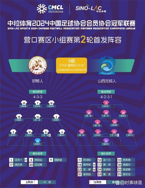 营口赛区大结局！山西龙城人三球完胜进军总决赛